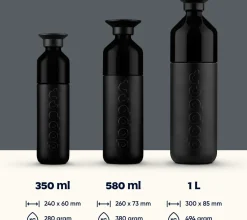 Dopper drinkfles Insulated blazing black 580 ml