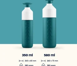 Dopper drinkfles Insulated green lagoon 580 ml