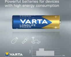 Varta AA batterij Longlife Power 4 stuks