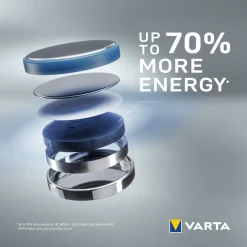 Varta CR2032 knoopcel batterij Lithium 3V